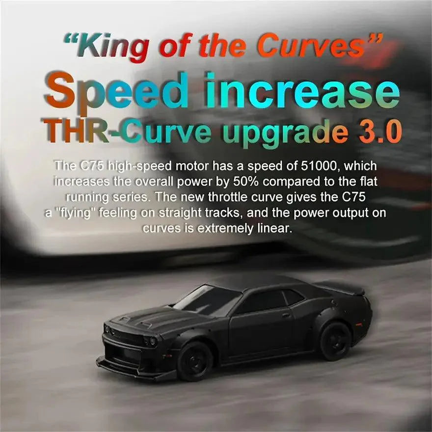 Turbo Racing C75 RTR 1/76 2.4G RWD Mini Desktop Sports Car- RC